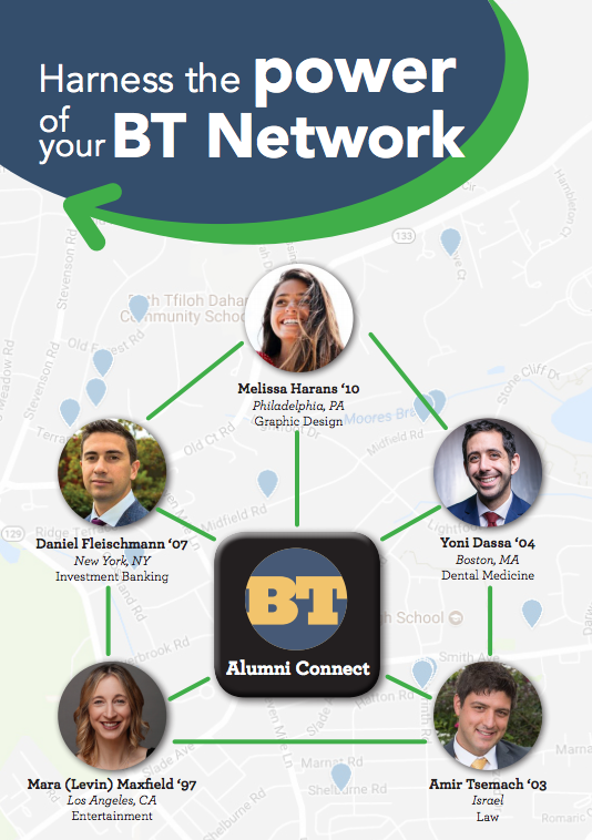 BT Network