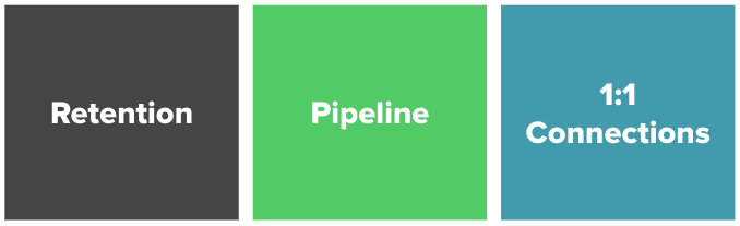 Retention - Pipeline - 1:1 Connections