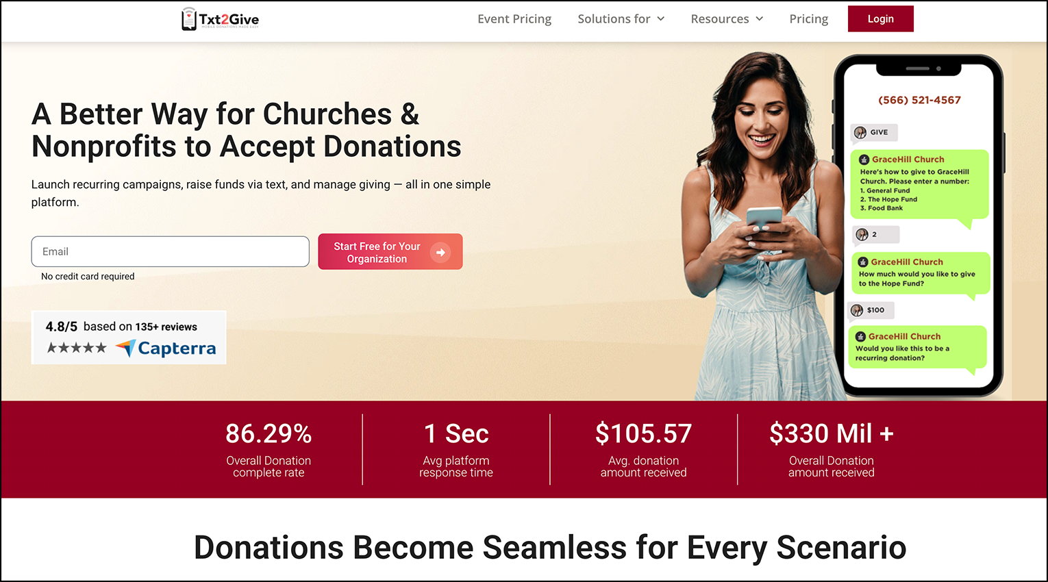A screenshot of fundraising software Txt2Give's homepage