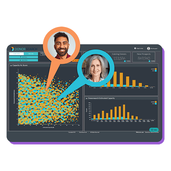 A mockup of DonorSearch Ai by EverTrue, which uses predictive AI  to enhance prospect research and donor development