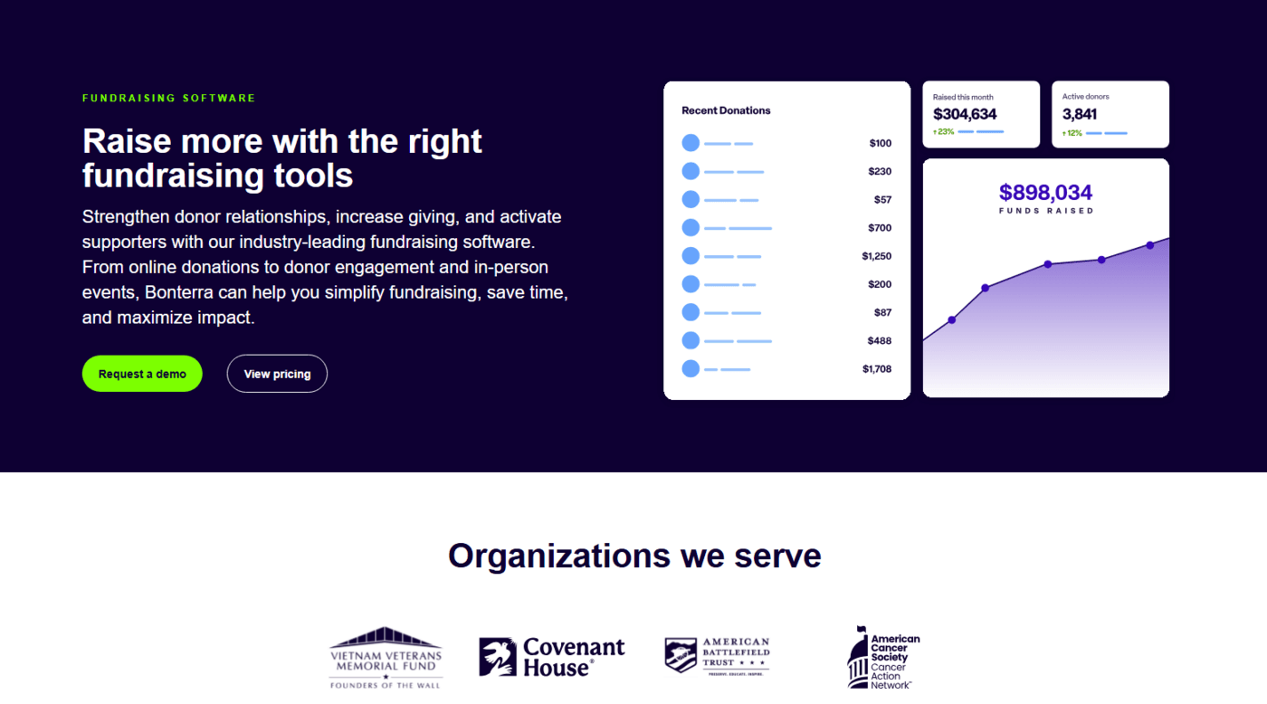 Screenshot of Bonterra’s fundraising software page