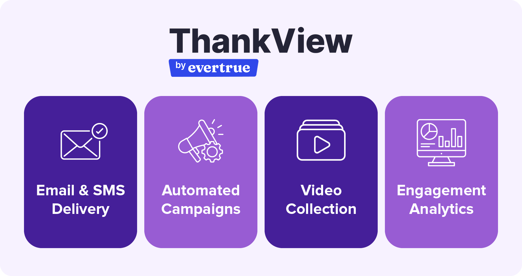 ThankView's top features, written out below
