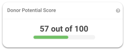 DonorPotentialScore