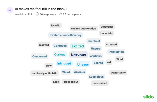 slido-ai-makes-me-feel-fill-in-the-blank